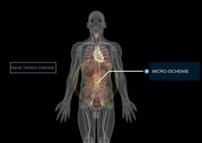 Pierre Fabre | Marketing